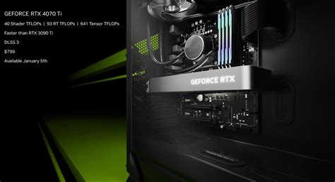 GeForce RTX 4070 Ti mit 899 UVP angekündigt Hardware Helden