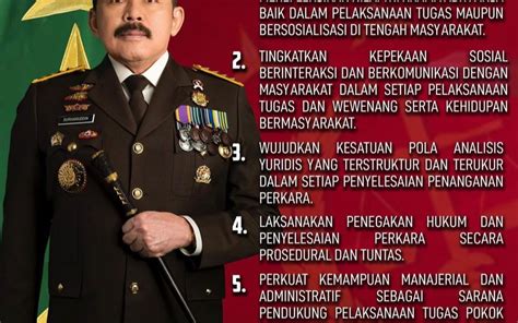 Perintah Harian Jaksa Agung RI Tahun 2023 | Kejari Bantul