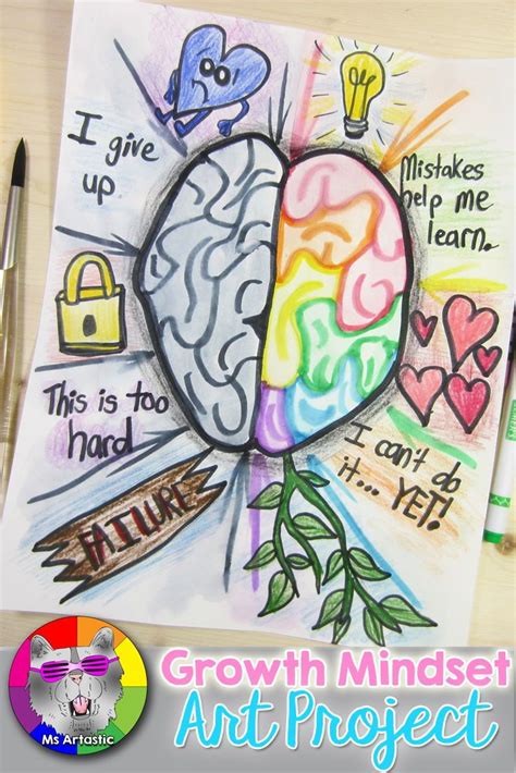 Growth Mindset Art Lesson Growth Mindset Vs Fixed Mindset Art Project Activity Art Therapy