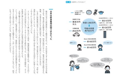 楽天ブックス 一生困らないお金の習慣 150人のお金持ちから聞いた 加谷珪一 9784484212333 本