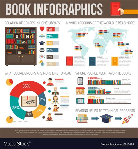 Books Reading Research Infographic Presentation Vector Image