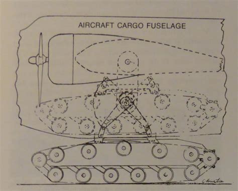 WW2 British Prototypes Archives - Tank Encyclopedia