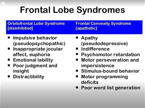 Labile Mental Health Definition - jeremitettus