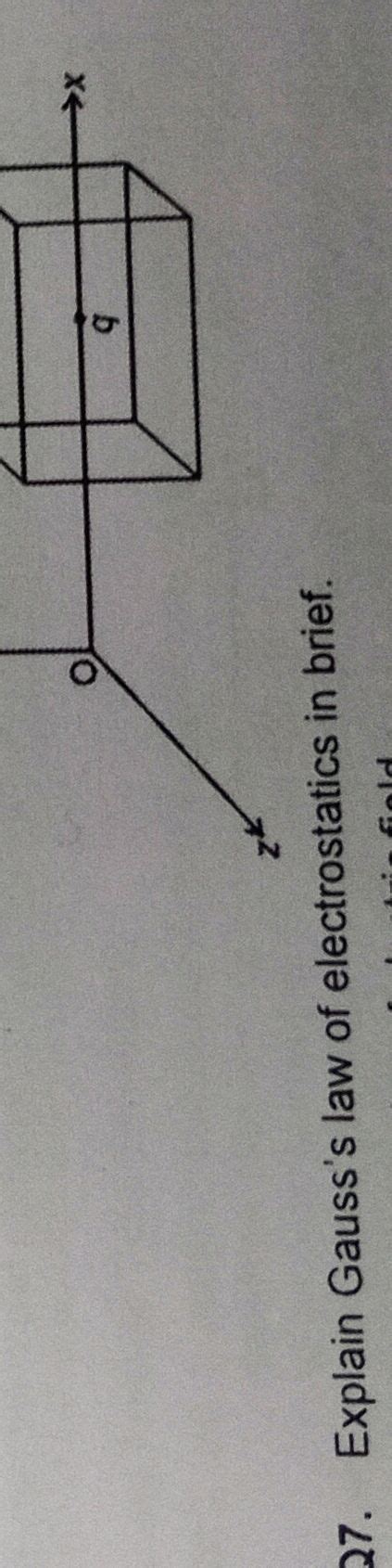 Explain Gausss Law Of Electrostatics In Studyx