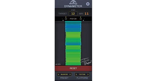 12 Of The Best Vstau Metering Plugins Musicradar