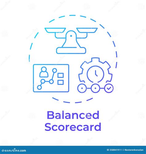 The Strategyfocused Organization How Balanced Scorecard Companies Thrive In The New Business Environment 12
