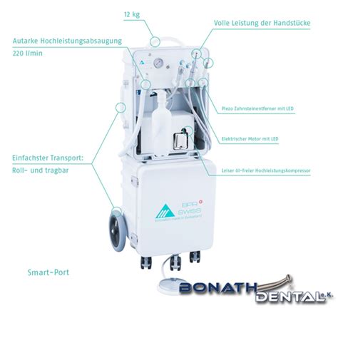 Smart Port Bonath Dental E K