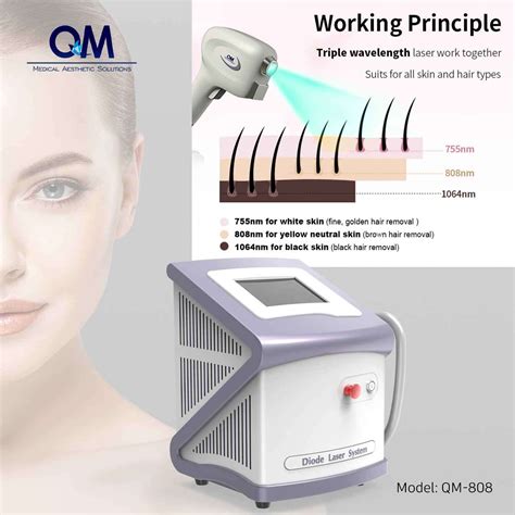 2024 Newest Platinum Laser 808nm Laser Hair Removal Price Portable ...