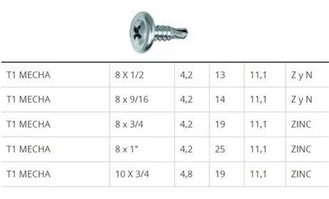 Tornillo Autoperforante T1 8x1 2 Punta Mecha X 100 Unidades En Venta En