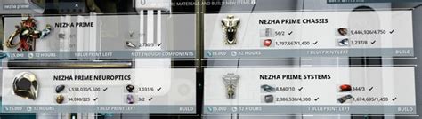 Nezha Prime Build Costs : r/Warframe