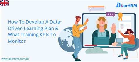 How To Improve A Data Driven Learning Plan Training KPIs DoerHRM UK