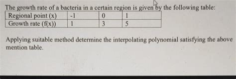 Solved The growth rate of a bacteria in a certain region is | Chegg.com 