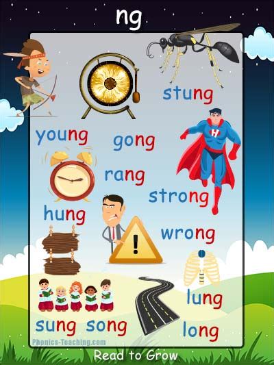 Ng Sound [free Printable] Phonics Poster Words Ending In Ng