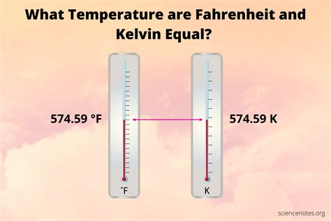 Kelvin Temperature