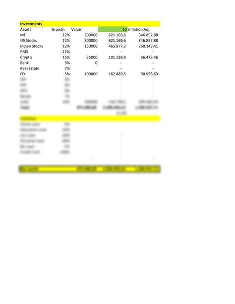 SOLUTION: Net worth calculation - Studypool