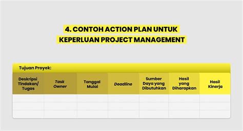 Action Plan Arti Manfaat Cara Membuat Dan Contohnya Glints Blog