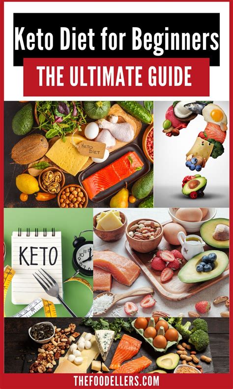 Ultimate Keto Diet For Beginners Guide Keto Diet Ketogenic Diet Recipes Keto Diet For Beginners