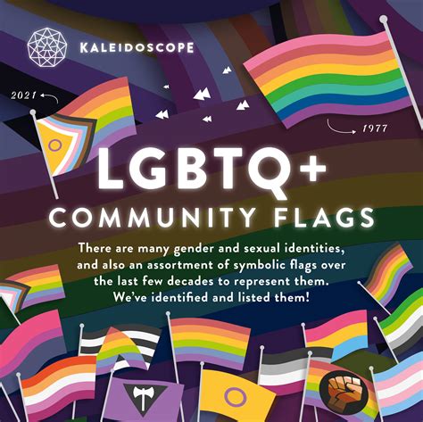 LGBTQ+ Community Flags