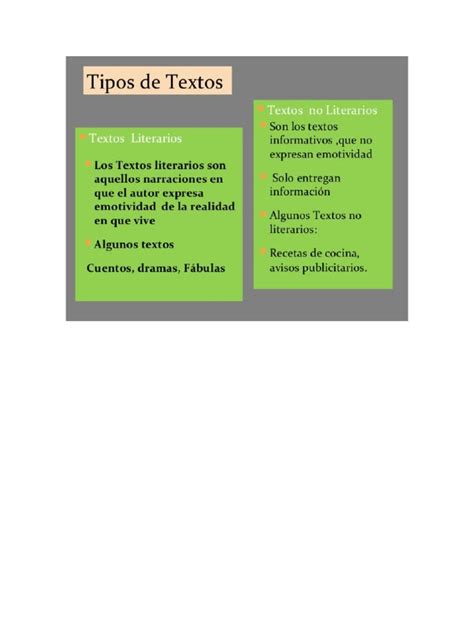 PDF Doc3 Tipos De Textos DOKUMEN TIPS