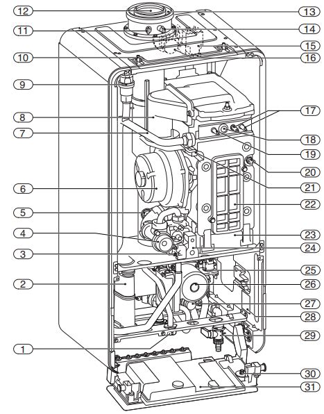 Конденсационный газовый котел Bosch 7000iW 24 P, , Конденсационные ...