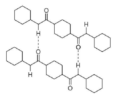 Chemical structure of synthetic polymers. | Download Scientific Diagram