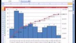 Cumulative frequency histogram maker - bicaqwe