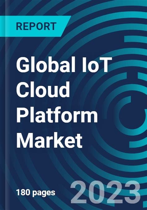 Global Iot Cloud Platform Market By Offering Deployment Type