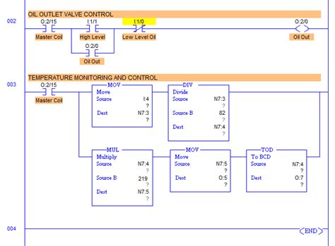 Ladder Diagram Water Level Control Diagramlevel