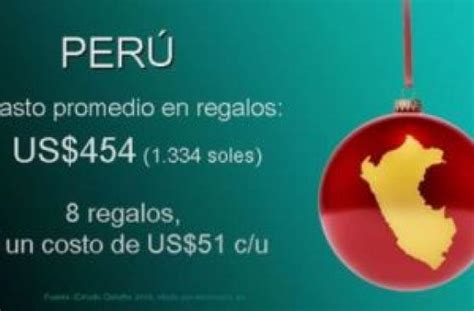 BBC Mundo En qué país de América Latina gastan más en regalos de Navidad EL PRINCIPAL