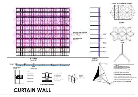 Dome Structure | PDF | Manufactured Goods | Building Technology