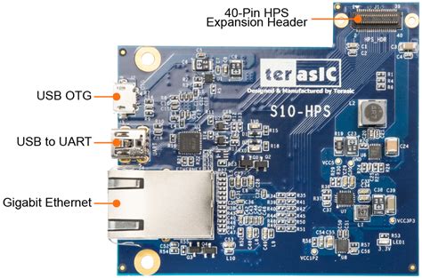 Terasic DE 系列母板 Stratix DE10 Pro