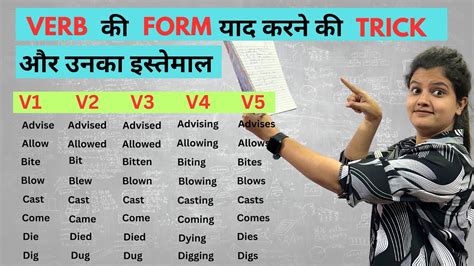 Verb Forms In Hindi V1 V2 V3 V4 V5 All Forms In English Meaning Full Detail