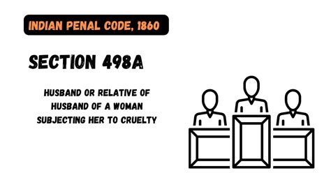 Section 498a Husband Or Relative Of Husband Of A Woman Subjecting Her