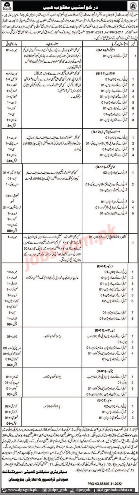 Provincial Transport Authority Balochistan Jobs For Drivers