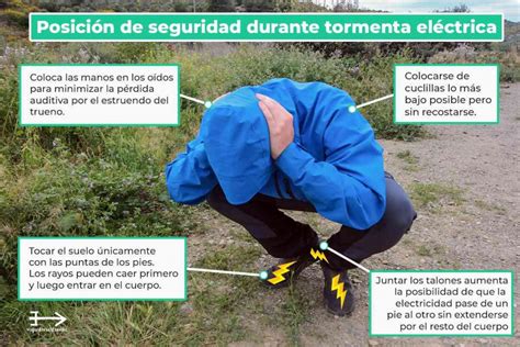 Riesgos Del Trekking Y Senderismo Peligros Precauciones Y Consejos