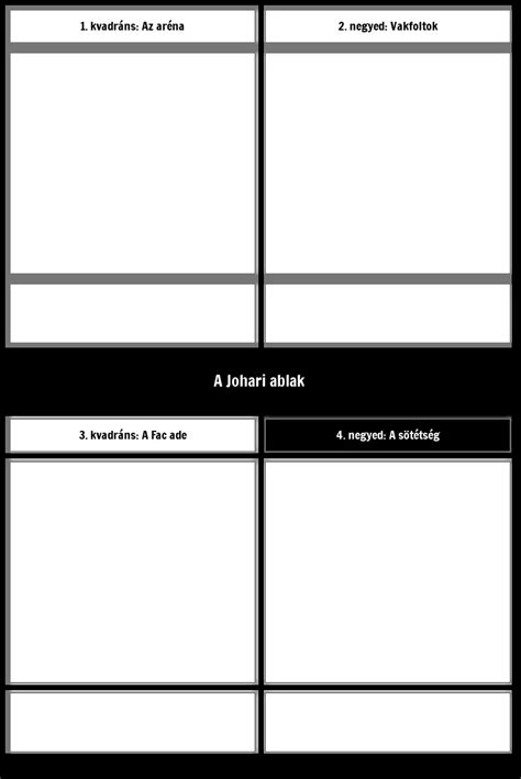 Johari Ablaksablon Storyboard Af Hu Examples