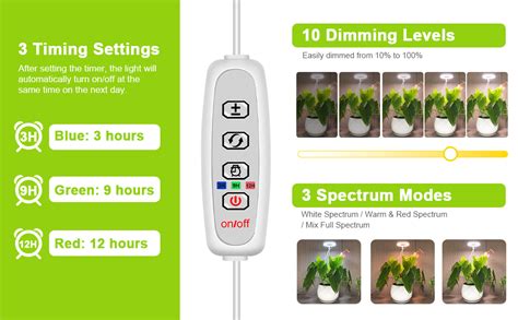 Kullsinss Grow Lights For Indoor Plants 48 Leds Full Spectrum Plant