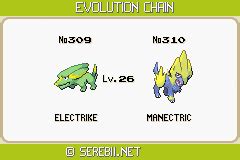 Electrike Evolution Chart