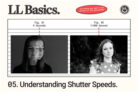 Everything You Need To Know About Shutter Speed