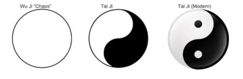 Yin Yang Explained How To Apply This Ancient Principle To Modern