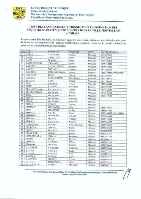 LISTE DES CANDIDATS SÉLECTIONNES POUR LA FORMATION DES ENQUETEURS DE L