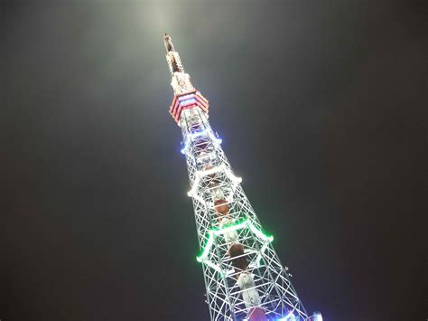 Радиостанции в Санкт-Петербурге, Россия / Radio stations in Saint ...