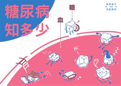 糖尿病8種症狀，預防與控制飲食訣竅 Ihealth