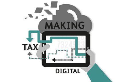 Best Software For Making Tax Digital In 2023