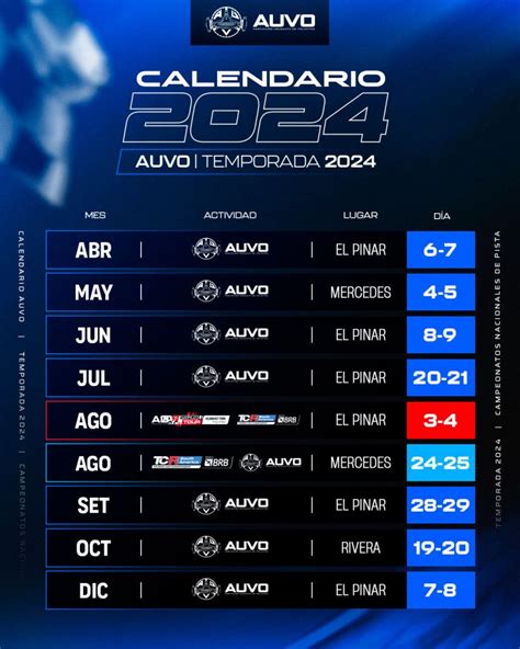 Calendario Pruebas Nacionales Denys Felisha