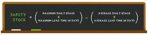 Safety Stock Formula Learn How To Calculate Safety Stock Tradegecko