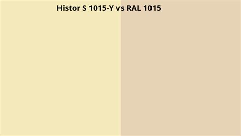 Histor S 1015 Y Omzetten Naar RAL 1015 RAL Kleuren