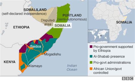 Somalia – ONAFHANKLIK