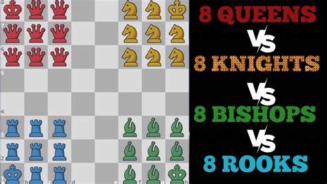 Queens Vs Knights Vs Bishops Vs Rooks Fairy Chess Youtube