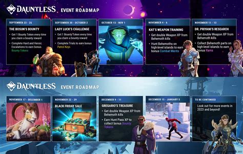 Dauntless On Twitter DAUNTLESS EVENT ROADMAP Here S A Look At